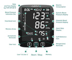 (NEW MSRP $99.99) Smart BP monitor, adjustable cuff, 200-memory, case