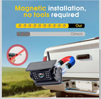(NEW MSRP $89.99) Wireless Solar Backup Camera V7 –Magnetic Mount, WiFi HD 1080P