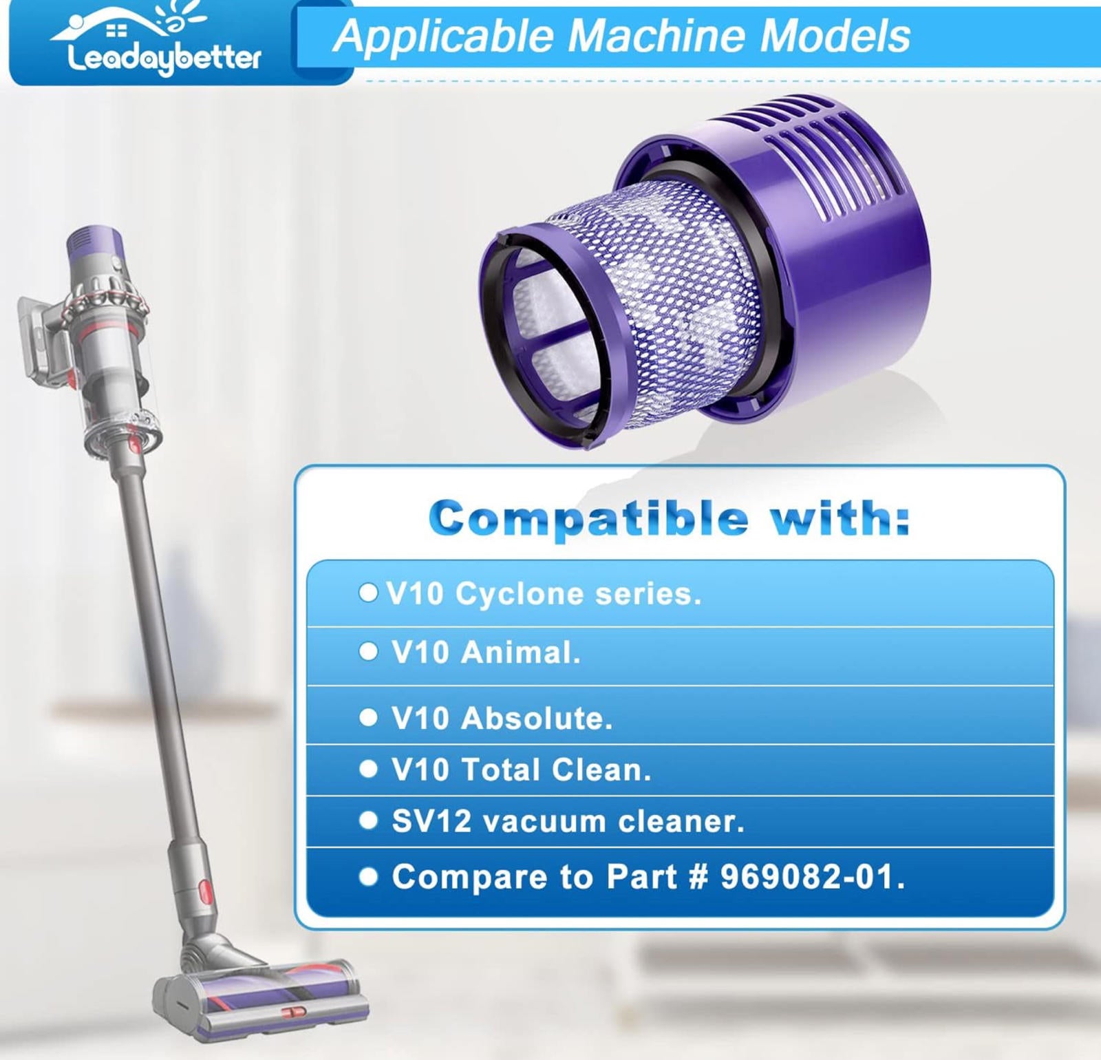 (MSRP $19.99) Leadaybetter 2-Pack Washable Filters +Cleaning Brush for Dyson V10