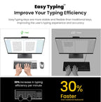 NEW MSRP $29.99) cimetech EasyTyping KF10 Wireless Keyboard & Mouse Combo