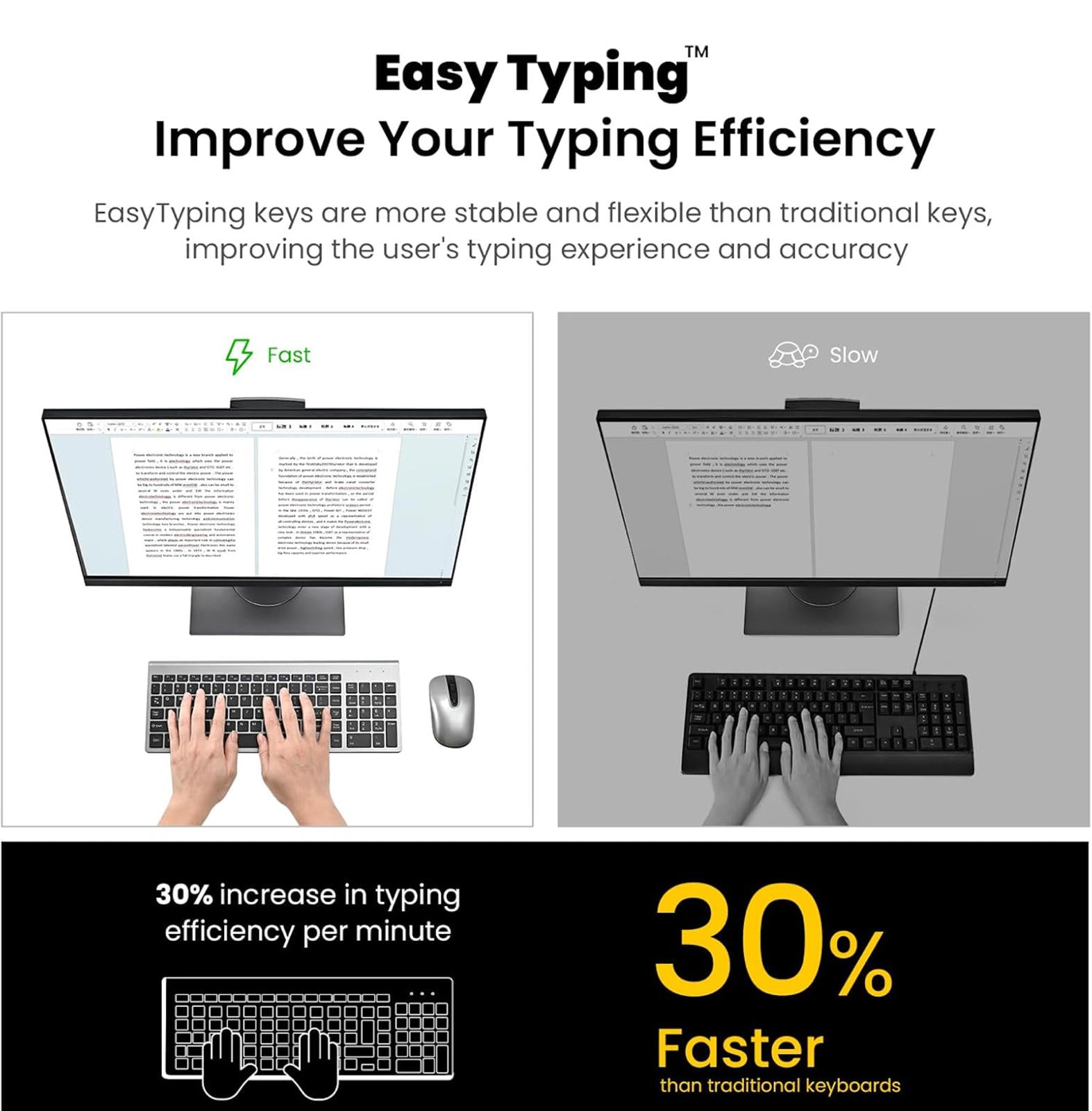 NEW MSRP $29.99) cimetech EasyTyping KF10 Wireless Keyboard & Mouse Combo