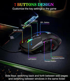 (MSRP $19.99) CW902 RGB Gaming Mouse – 7 Buttons, High/Variable DPI