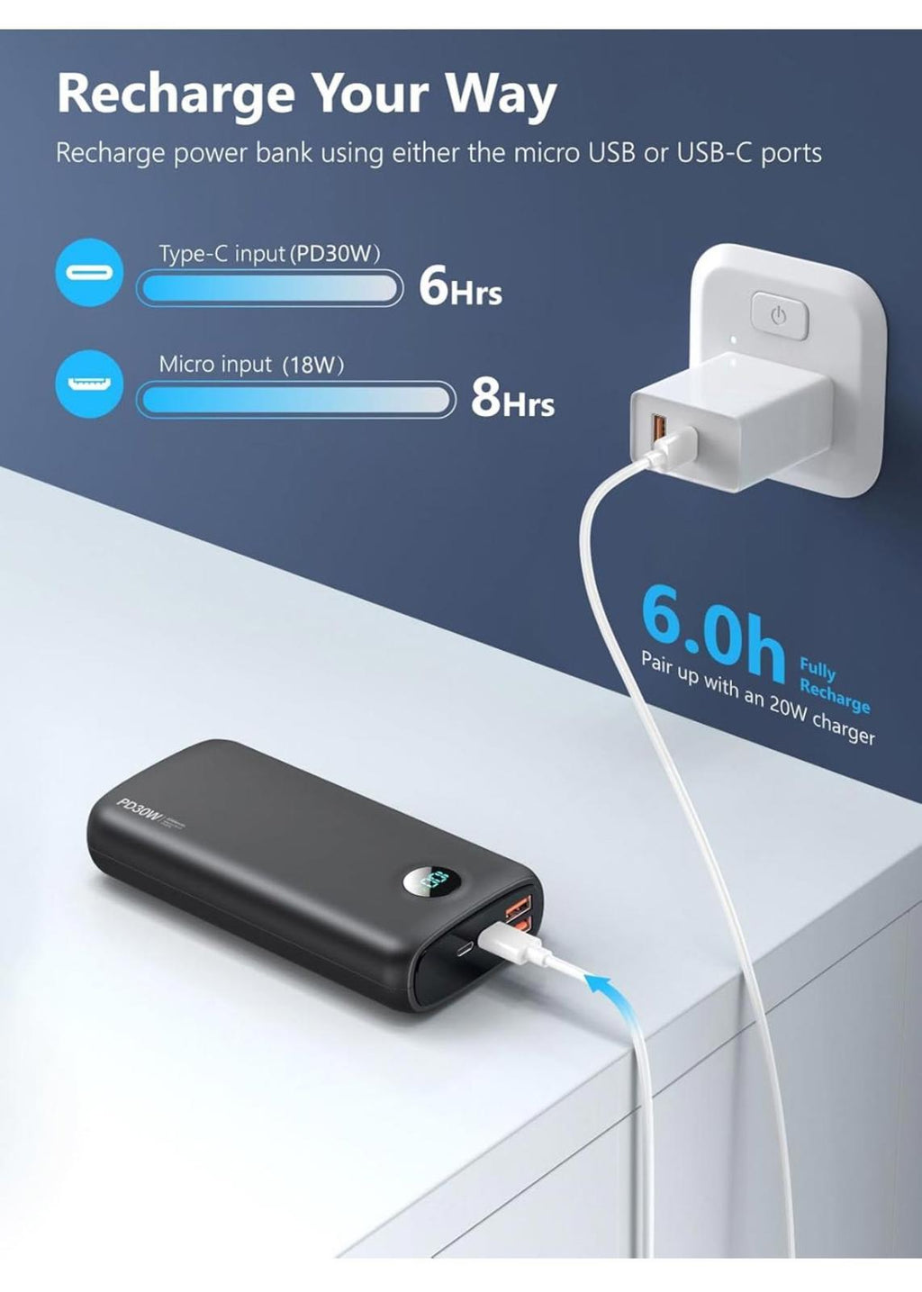 40000mAh Power Bank QC4.0 & PD30W with LED Display (FREE SHIPPING)