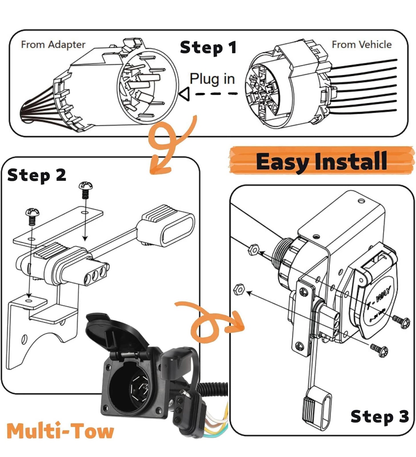 (MSRP $39.99) MECMO 7-Way to 4-Way Trailer Adapter – Dual Output, USCAR Plug 🌟