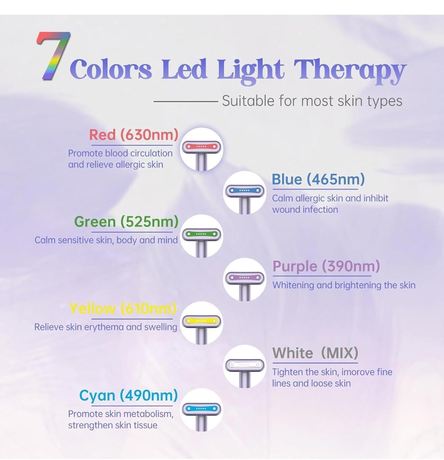 (NEW MSRP $26.59) Fxtiaa 7-in-1 LED Red Light Therapy Wand for Face & Neck