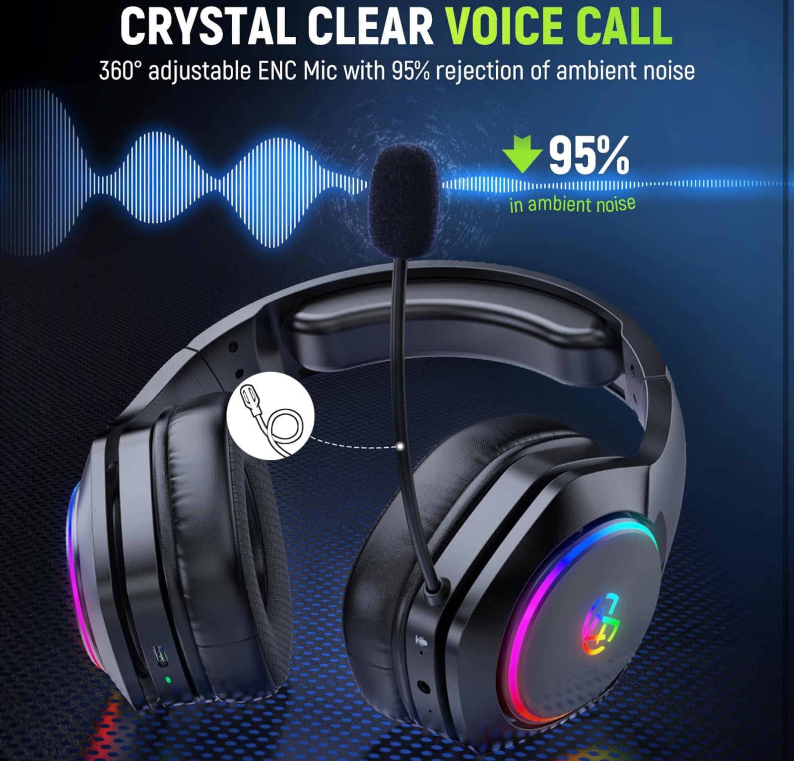(MSRP $49.99) Tatybo WT01 Wireless Gaming Headset – 7.1 Surround, Dual Wireless