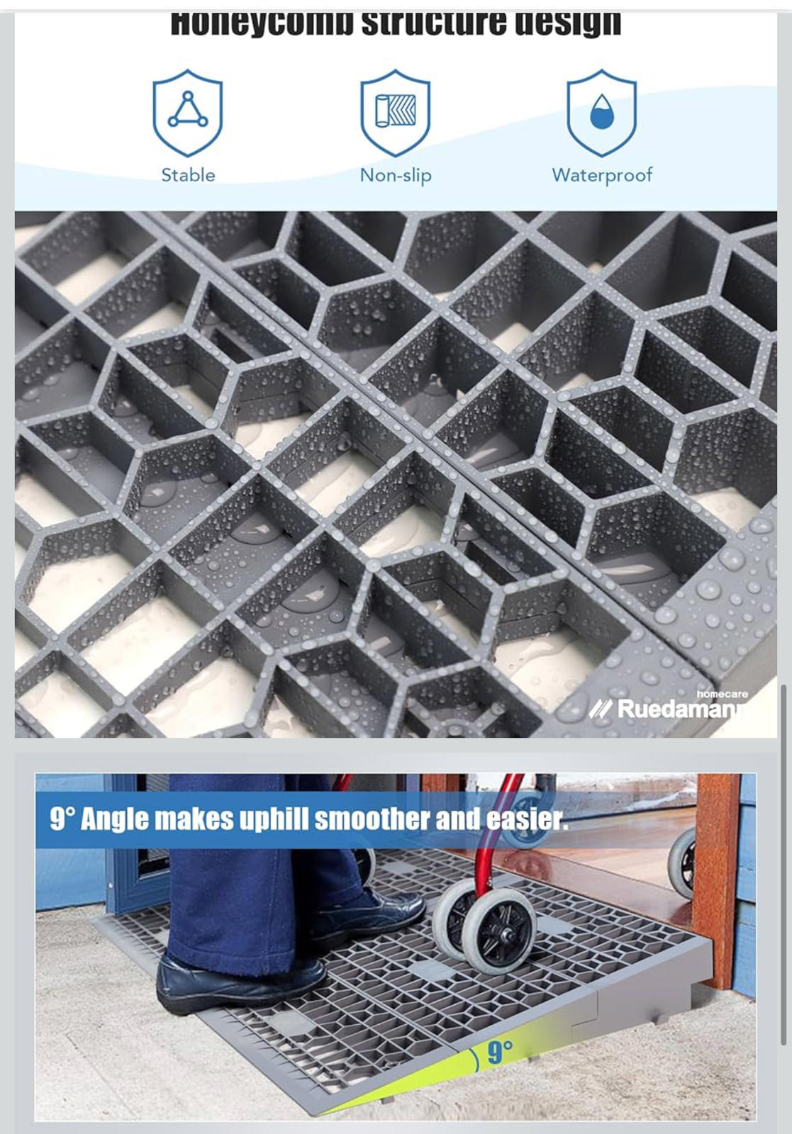 (MSRP $29.99) 1″ Modular Threshold Ramp Kit – 2‑Piece, 3 000 lb