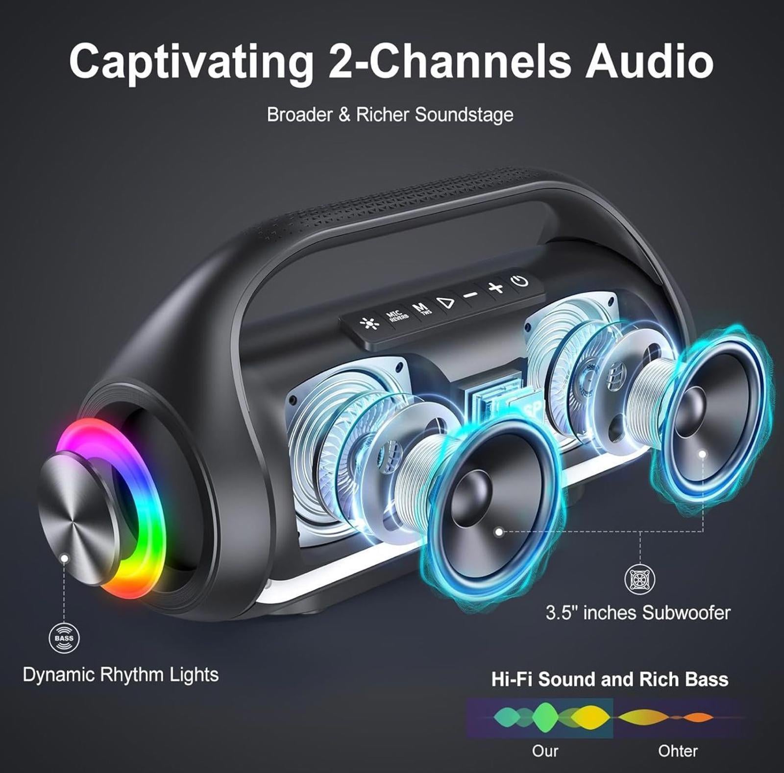 (MSRP $79.99) D20 IPX5 Waterproof Bluetooth Speaker 120W Peak, LED Lights & TWS