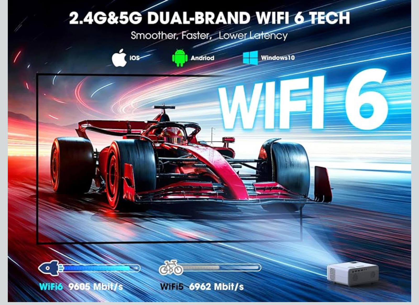 (NEW MSRP $149.99) VIZONY DP04 Pro 1080p Smart Projector w/ WiFi, Netflix & BT