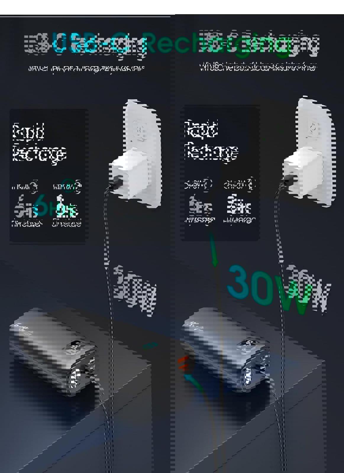 (NEW MSRP $39.99) Power Bank QC4.0+PD USB-C w/ LED Display & Flashlight
