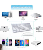 (NEW MSRP $35.99) Wireless Keyboard & Mouse Combo for Mac – USB-C + Bluetooth
