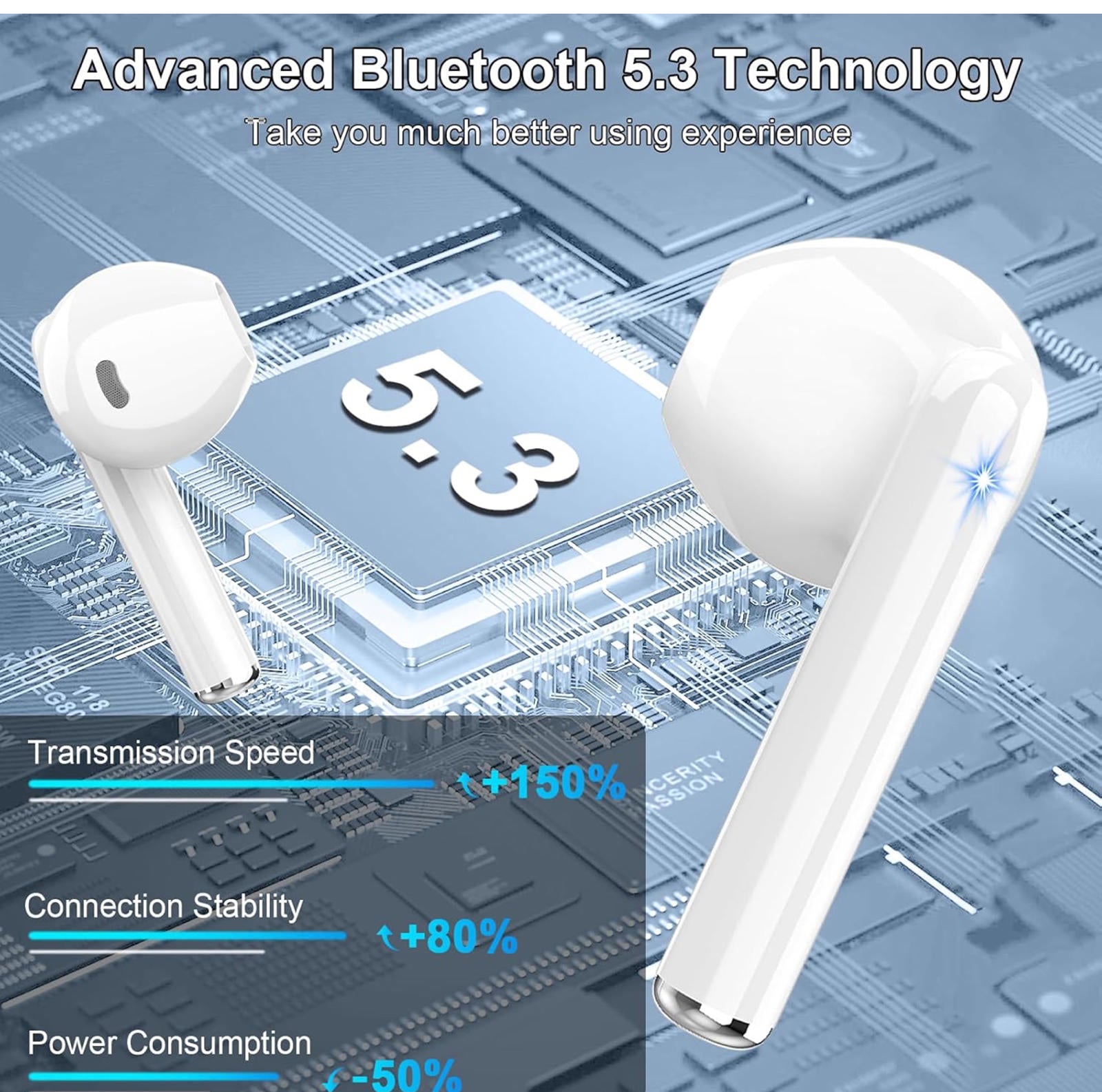 (MSRP $29.99) BT5.3 Earbuds – 40 Hrs Playtime, ENC Mic, LED Case, IP7 Waterproof