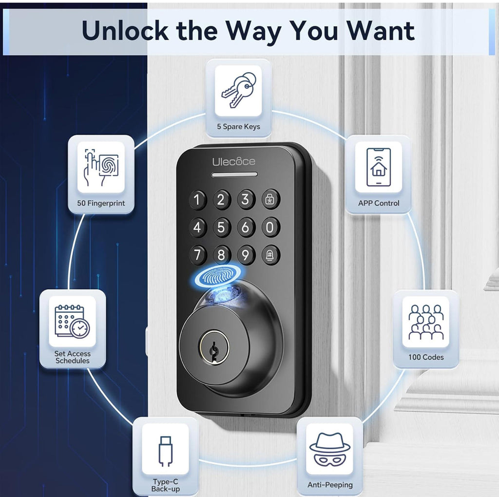 (NEW MSRP $69.99) Fingerprint Keypad Deadbolt with Handle Set, Keyless Door Lock