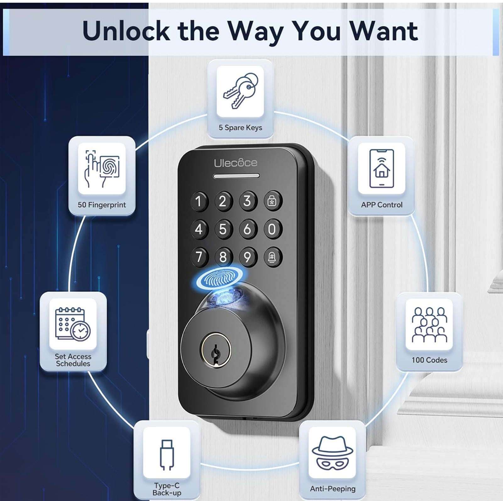 (NEW MSRP $69.99) Fingerprint Keypad Deadbolt with Handle Set, Keyless Door Lock