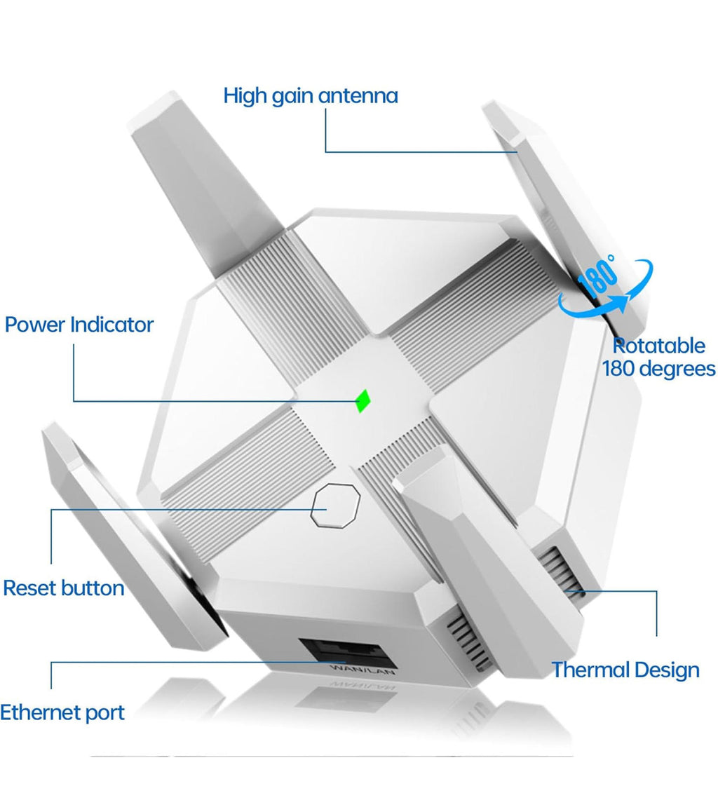 (MSRP $29.99) 1200Mbps Dual-Band WiFi Extender – Boost 2.4G & 5G Coverage