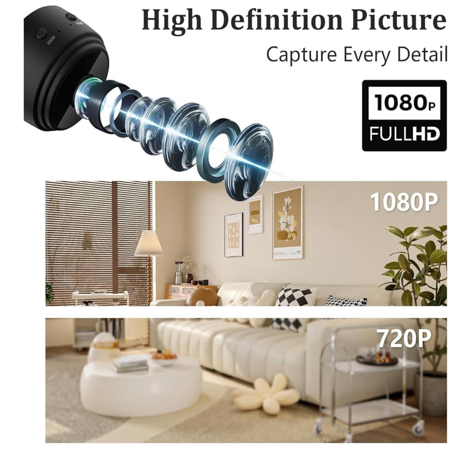 (MSRP $29.99) Mini Wi‑Fi Camera – 1080P Nanny Cam, App Control, Day/Night Vision