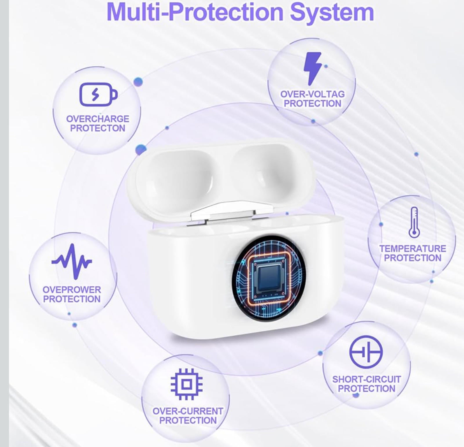 (MSRP $19.99) Wireless Charging Case for AirPods – Replacement, Portable Power