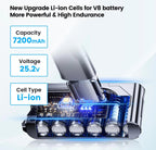 (MSRP $34.79) OHZHAO 25.2V 7200mAh Li-ion Battery for Dyson V8 - Smart-Protected