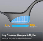 (NEW MSRP $68.99) MonoDeal DG10 Pro Bone‑Conduction Headphones – Bluetooth 5.3