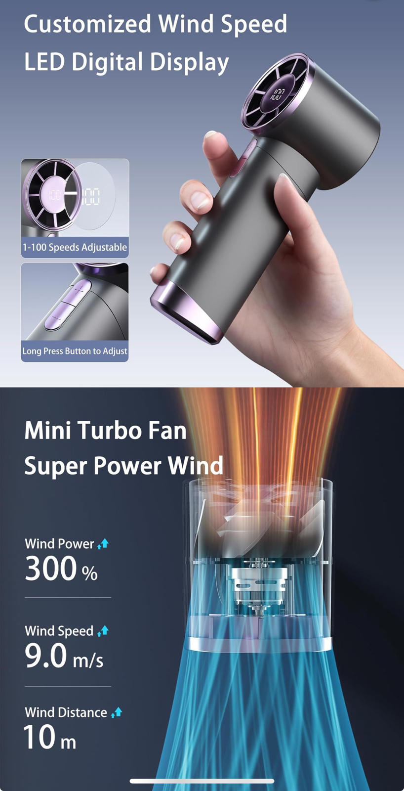 (MSRP $29.99) Turbo Pocket Fan – 100 Speeds, 4000 mAh, Digital LED Display