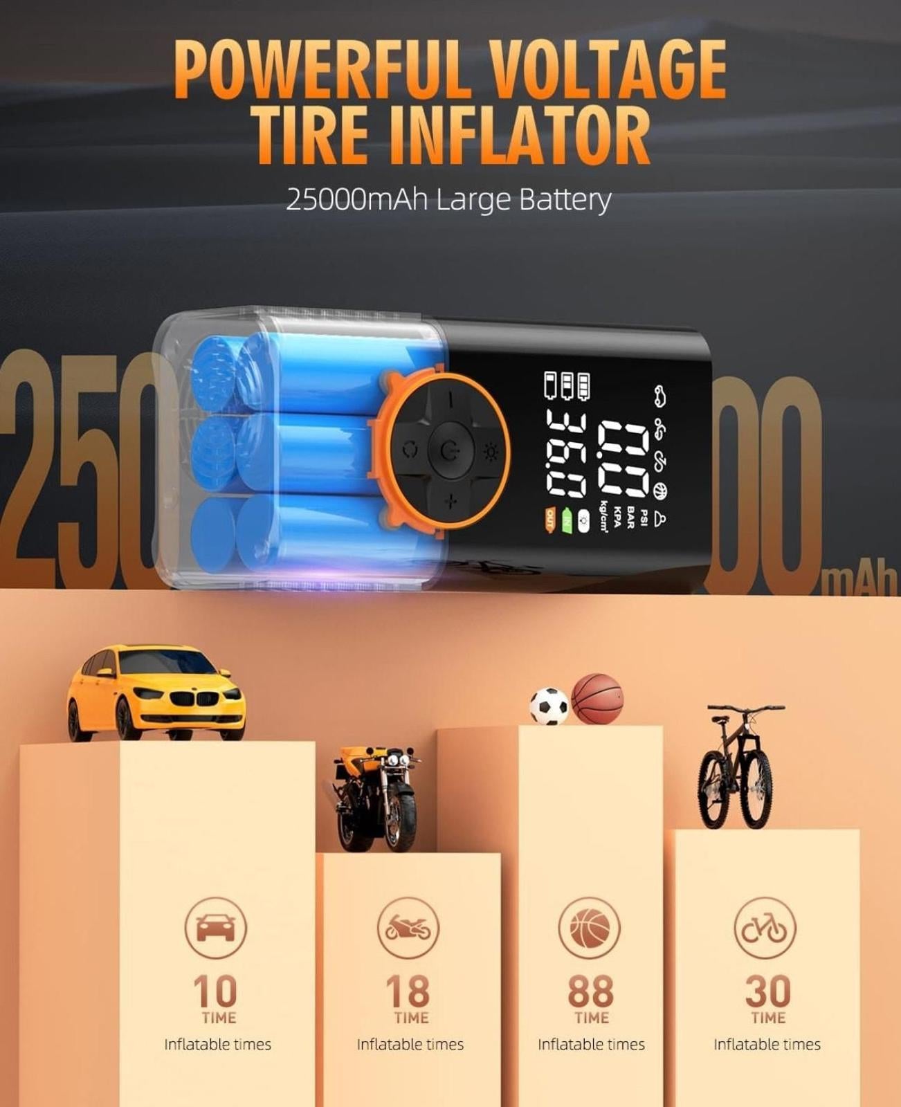 (MSRP $49.99) Tire Inflator, 2× Faster Cordless & 25,000 mAh Battery Power Bank