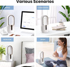 (MSRP $42.99) KONSIDEN 11.8” Bladeless Desk Fan – Quiet, 3 Speeds, Touch Control