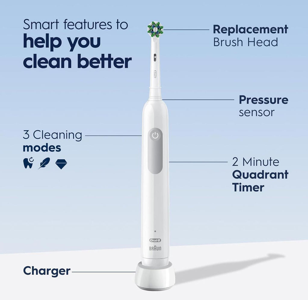 (NEW, MSRP $41.99) Oral-B Pro 1000 Electric Toothbrush – Rechargeable, White