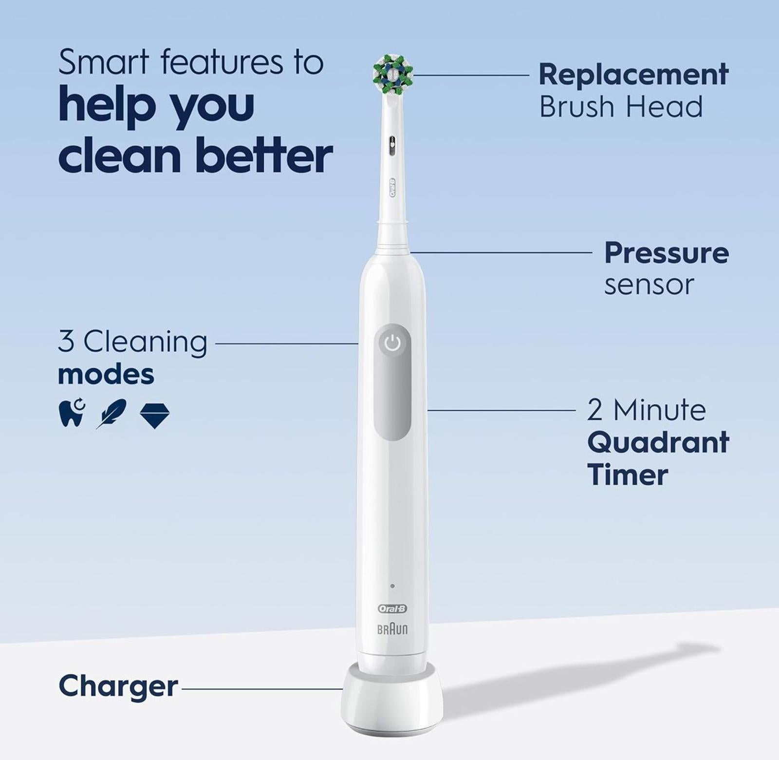 (NEW, MSRP $41.99) Oral-B Pro 1000 Electric Toothbrush – Rechargeable, White