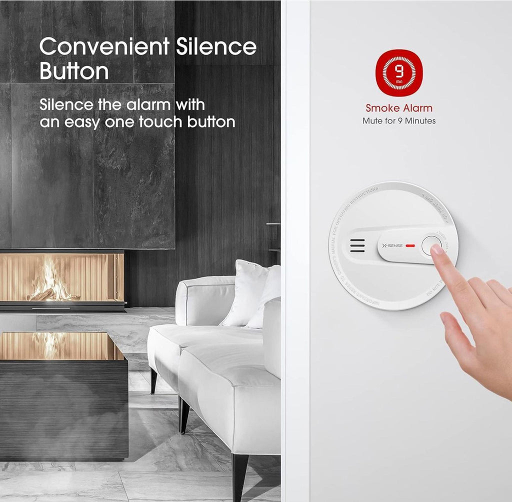(NEW $42.99) SD2L0AX 3-Pack Smoke Alarm, 10-Year Lithium Battery & LED Indicator