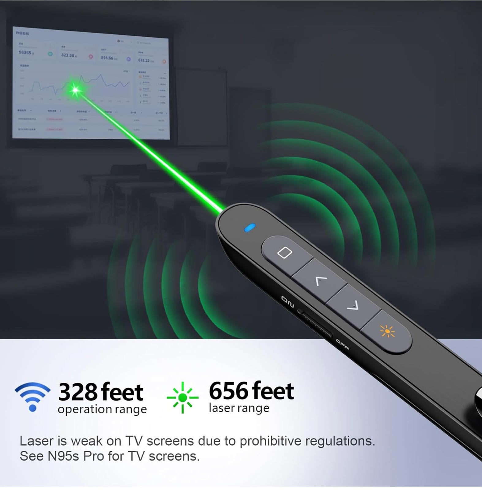 (MSRP $29.99) NORWII N76 Wireless Presenter w/ Green Laser & 330 ft Range