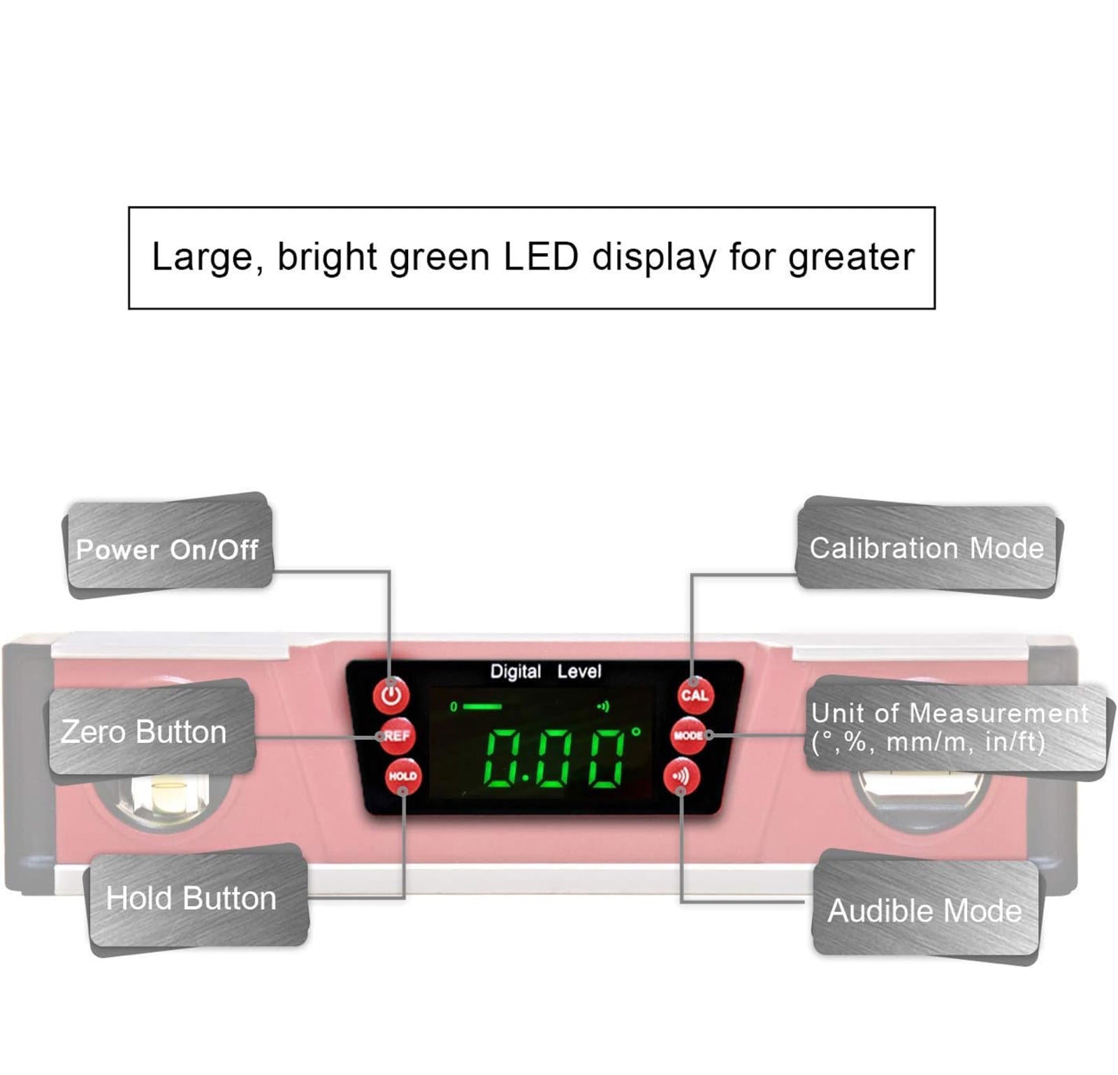 (MSRP $39.99) 10” Digital Torpedo Level – LED Display, IP54, Magnetic Base 🧰📐