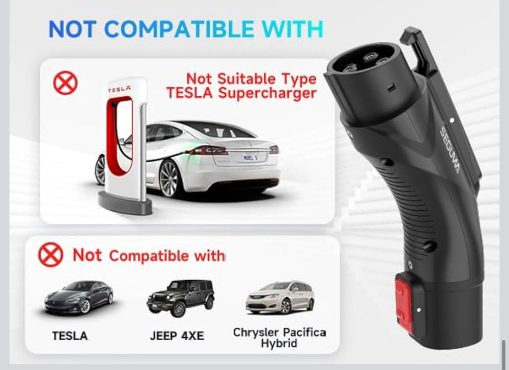 (NEW MSRP $79.99) Mecmo EV Charging Adapter for Tesla to J1772 – 60A, IP65