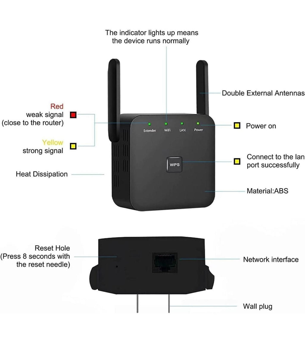 (MSRP $29.99) 2025 Fastest WiFi Extender – 12,000 Sq.ft & 80 Device Booster