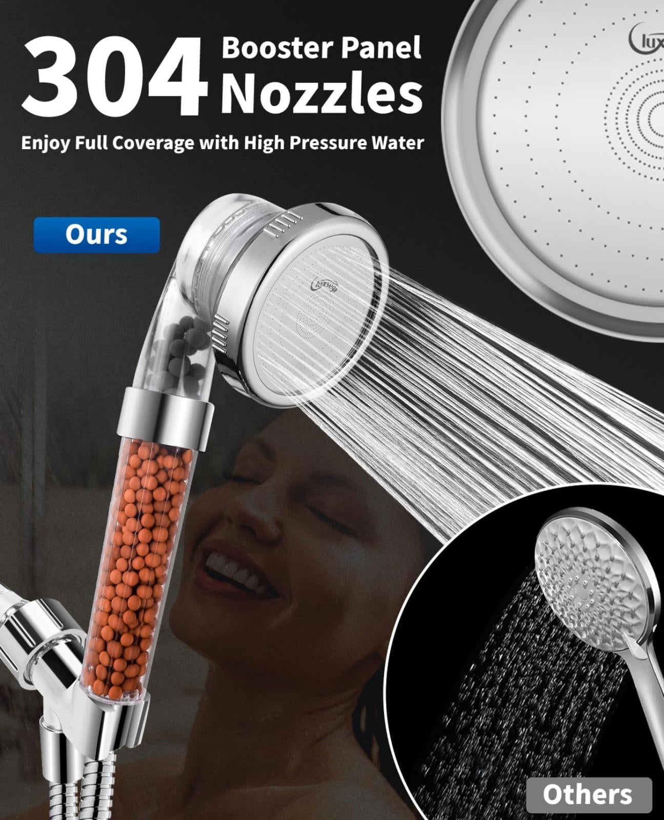 (NEW MSRP $29.98) Filtered Shower Head + Handheld Set