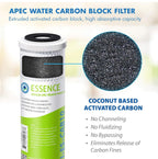 (NEW MSRP 19.95) APEC FI‑ES‑CAB10 10″ Carbon Block RO Water Filter