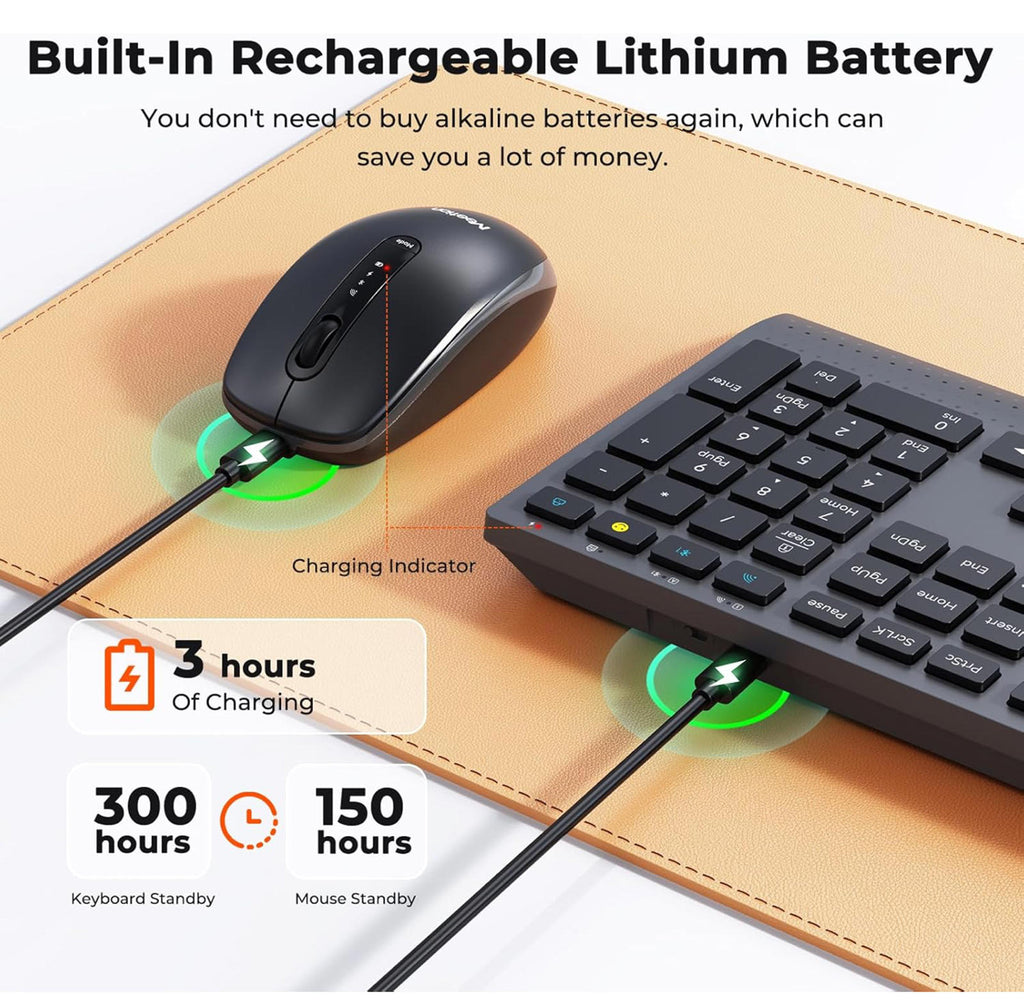 (MSRP $39.99) MEETION C2000 Keyboard & Mouse Combo – Bluetooth/2.4G, 300 h Use ⚡