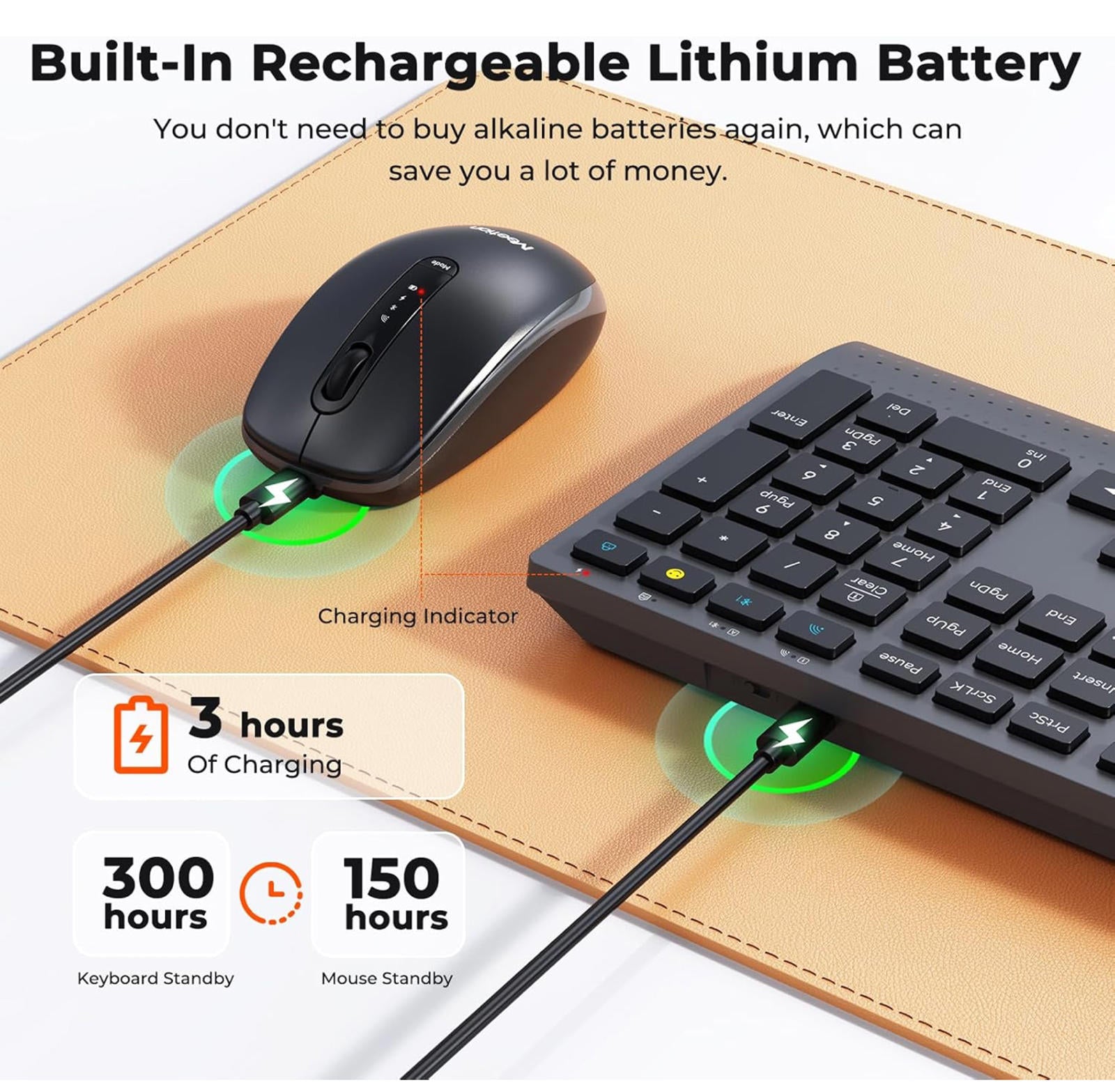 (MSRP $39.99) MEETION C2000 Keyboard & Mouse Combo – Bluetooth/2.4G, 300 h Use ⚡