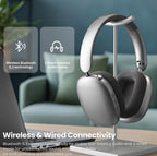 (MSRP $59.99) Wentronic Y01 Wireless Over-Ear Headphones – Noise Canceling (ANC)