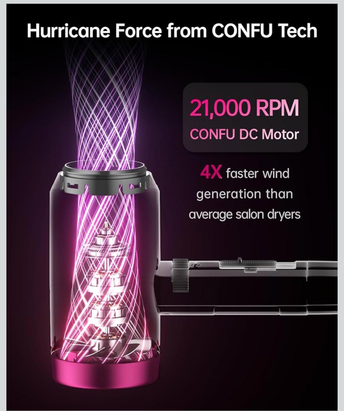 (MSRP $49.99) CONFU Ionic Hair Dryer 1600W – Lightweight Fast-Dry Blow Dryer