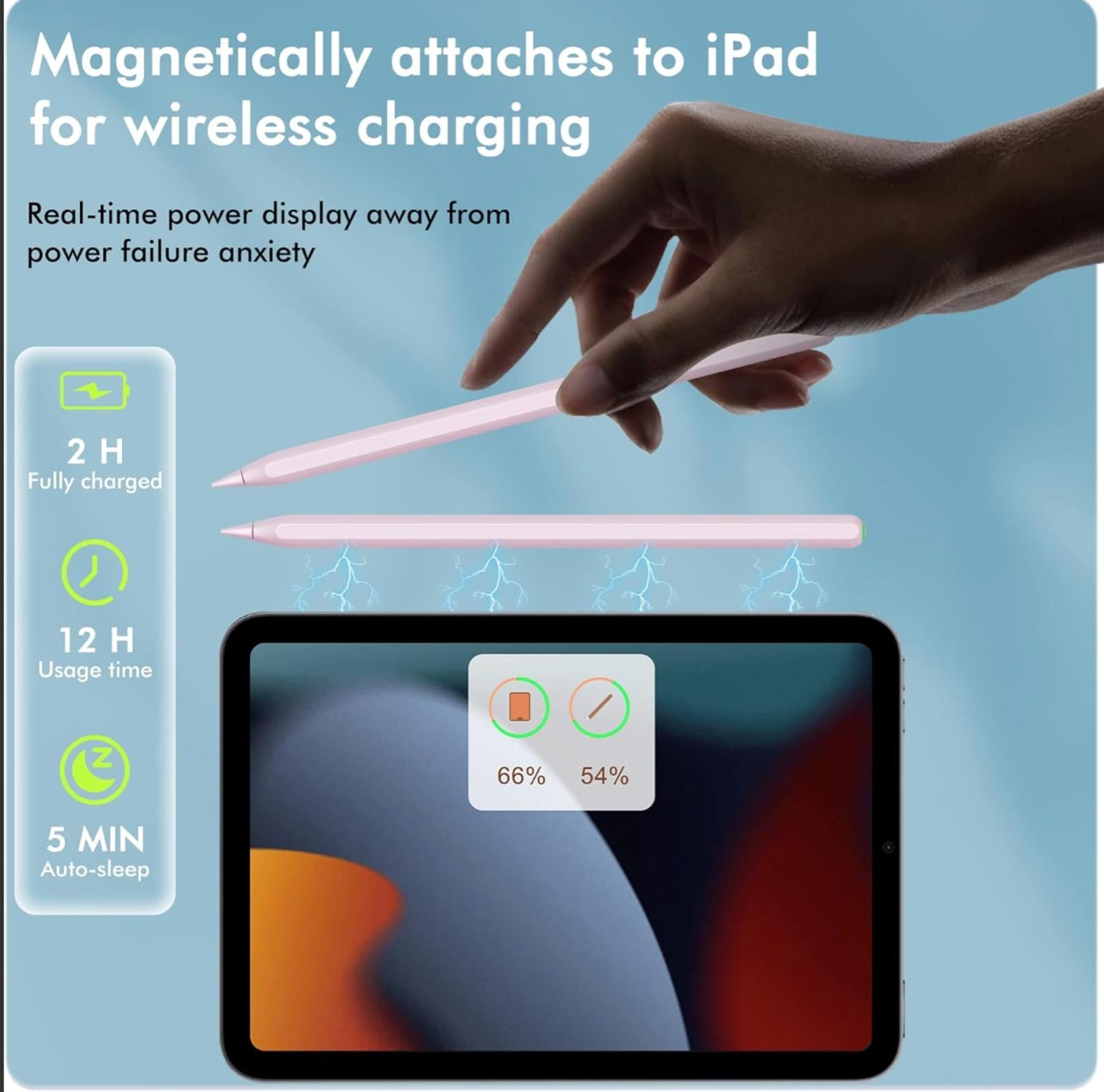(MSRP 49.95) INFILAND 2nd Gen Stylus Pen for iPad – Pink, Magnetic charging
