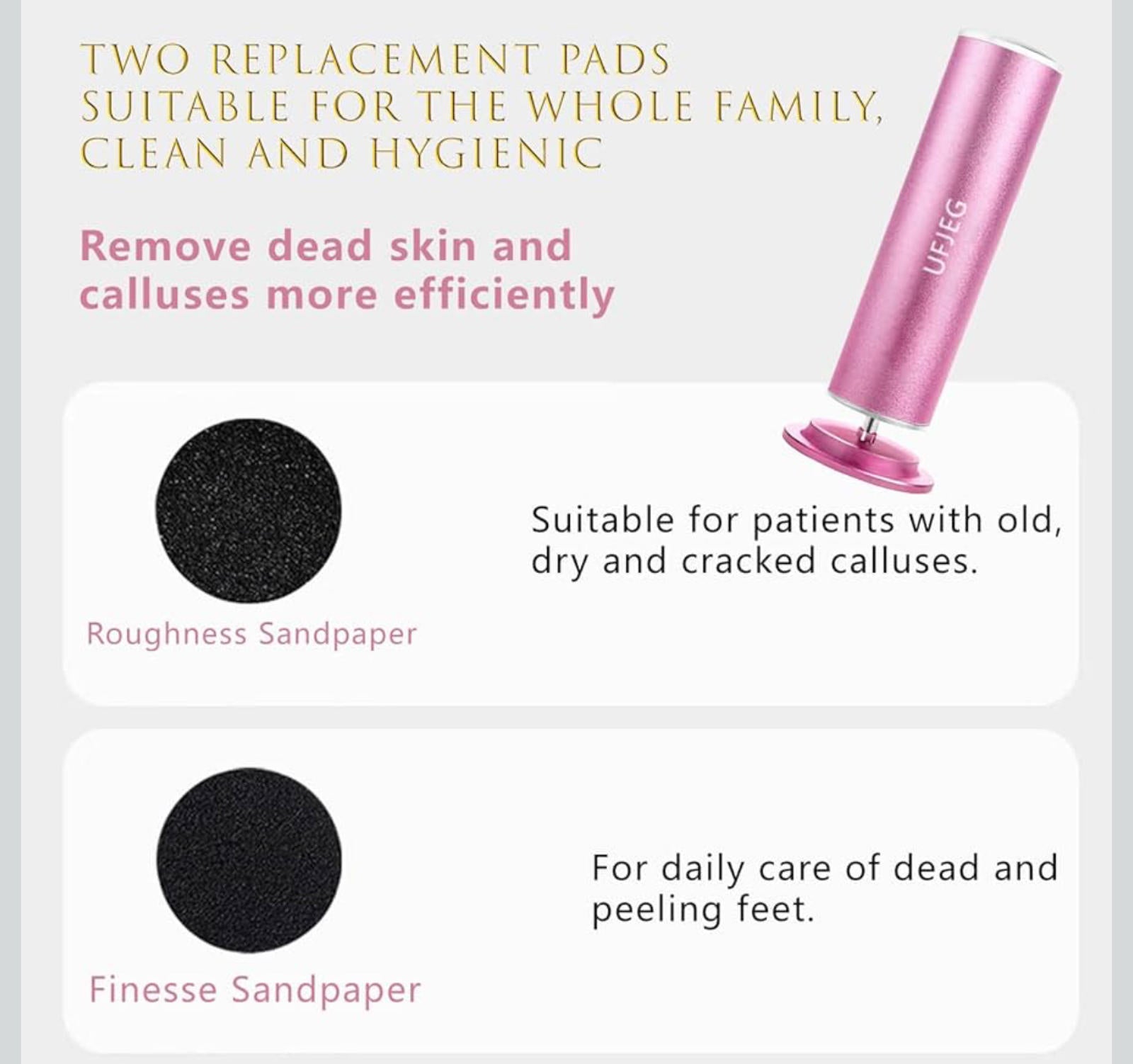 (NEW MSRP $24.99) Electric Callus Remover – Adjustable Speed, 60 Sandpapers