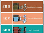(NEW MSRP $24.99)  Finger & Hand Strengthener Kit – Multi‐Band Exerciser