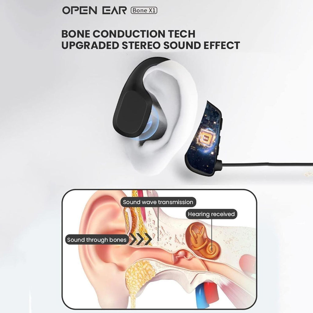 (NEW MSRP $39.99) Bone Conduction Headphones, BT5.2, Waterproof Open-Ear