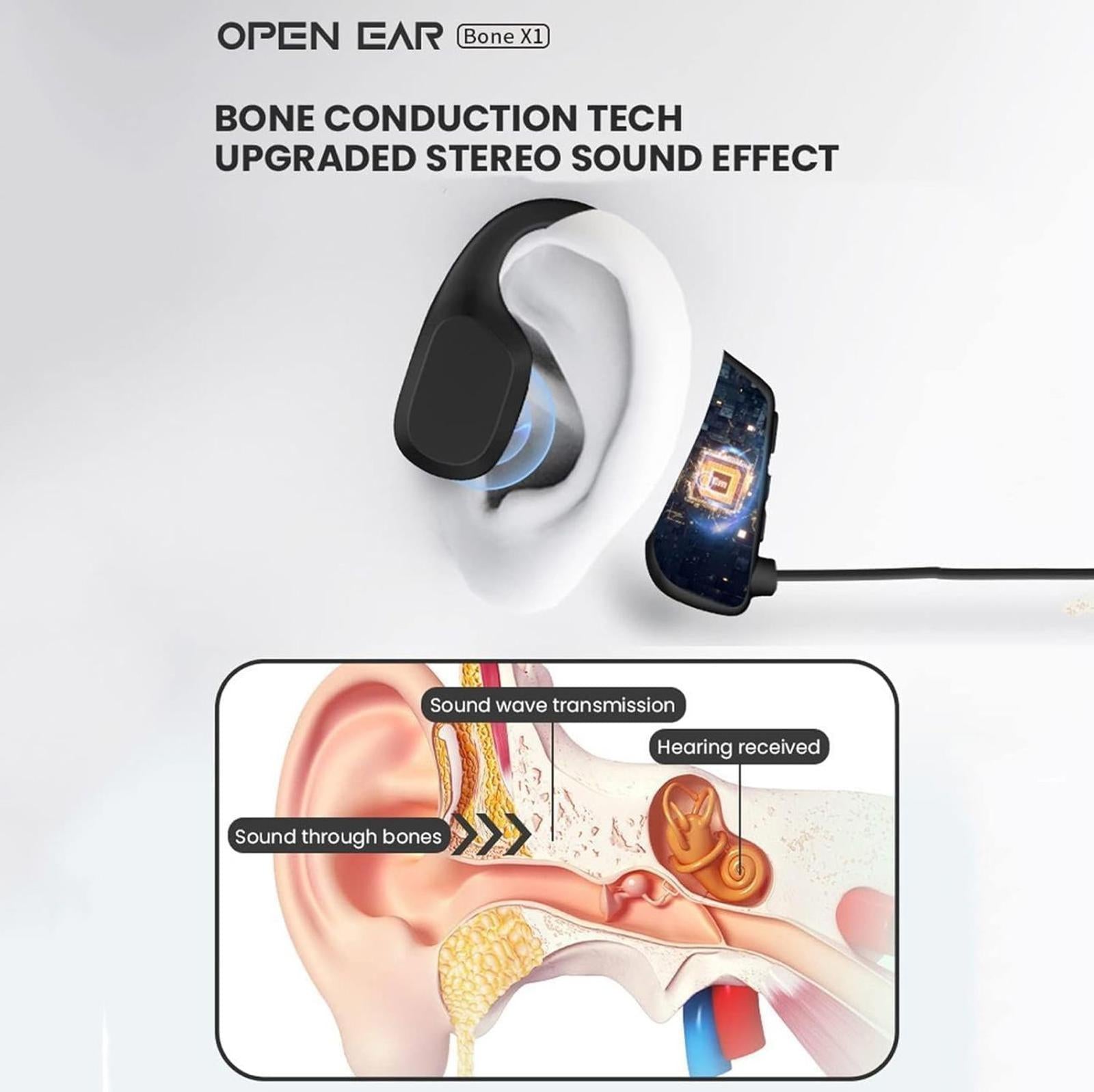 (NEW MSRP $39.99) Bone Conduction Headphones, BT5.2, Waterproof Open-Ear