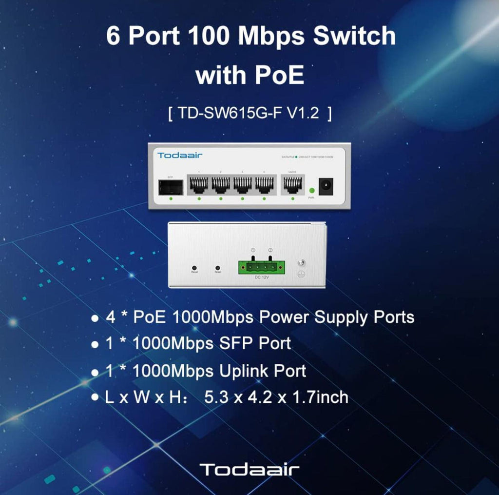 (NEW MSRP $79.99) TODAAIR 6-Port Hardened Industrial Gigabit PoE Switch