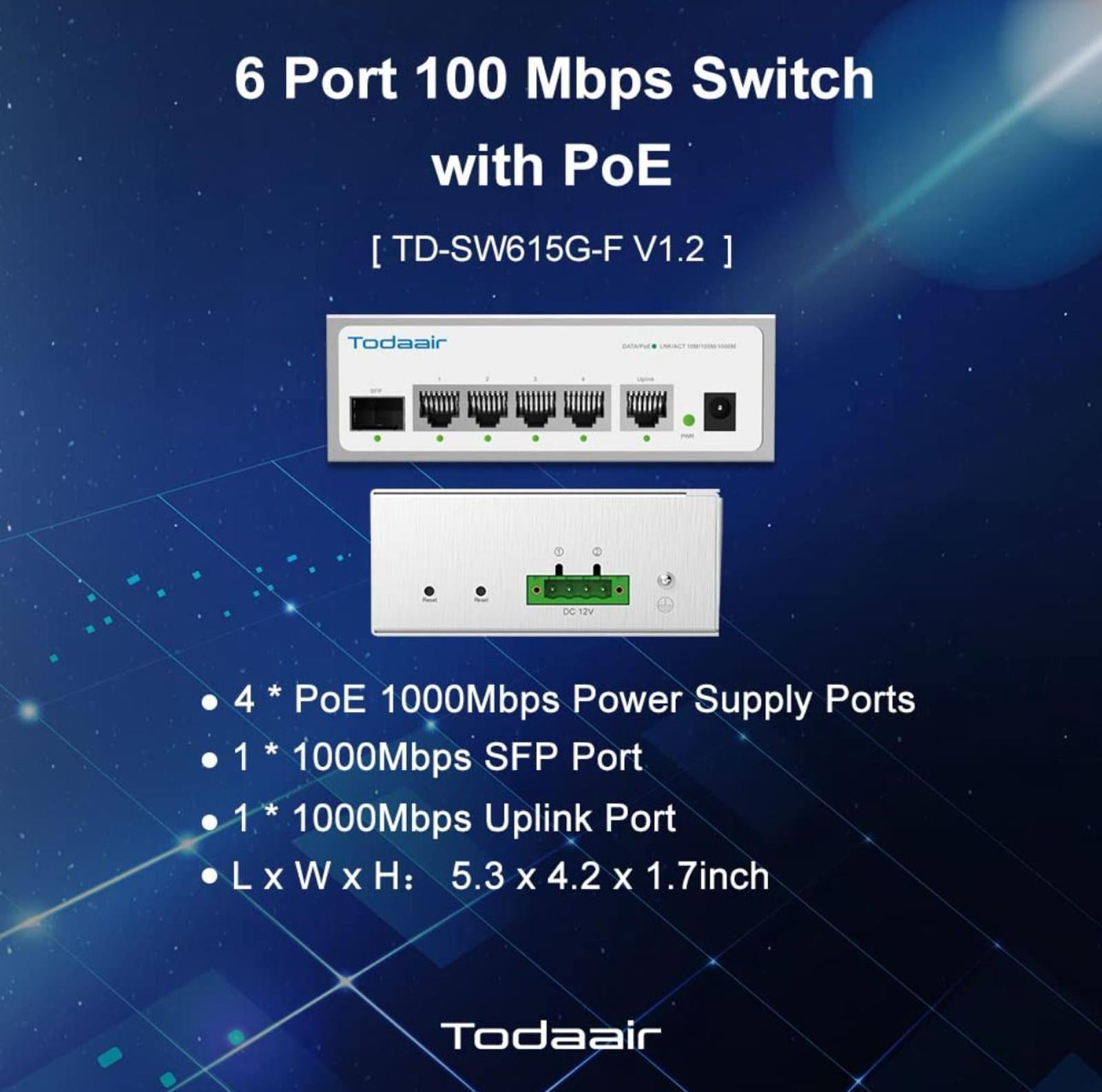 (NEW MSRP $79.99) TODAAIR 6-Port Hardened Industrial Gigabit PoE Switch