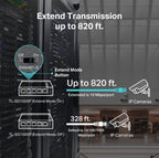 (NEW $56.95) TL-SG1005P, 5 Port Gigabit, 65W PoE Network Ethernet switch