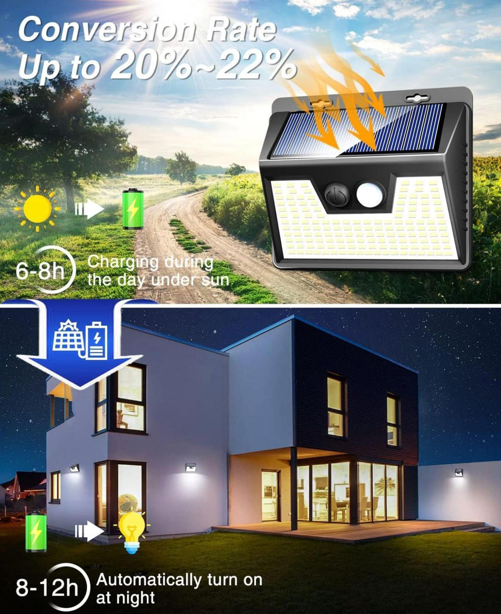 (NEW MSRP $29.99) Solar Lights Outdoor Motion Sensor 6-Pack, Waterproof