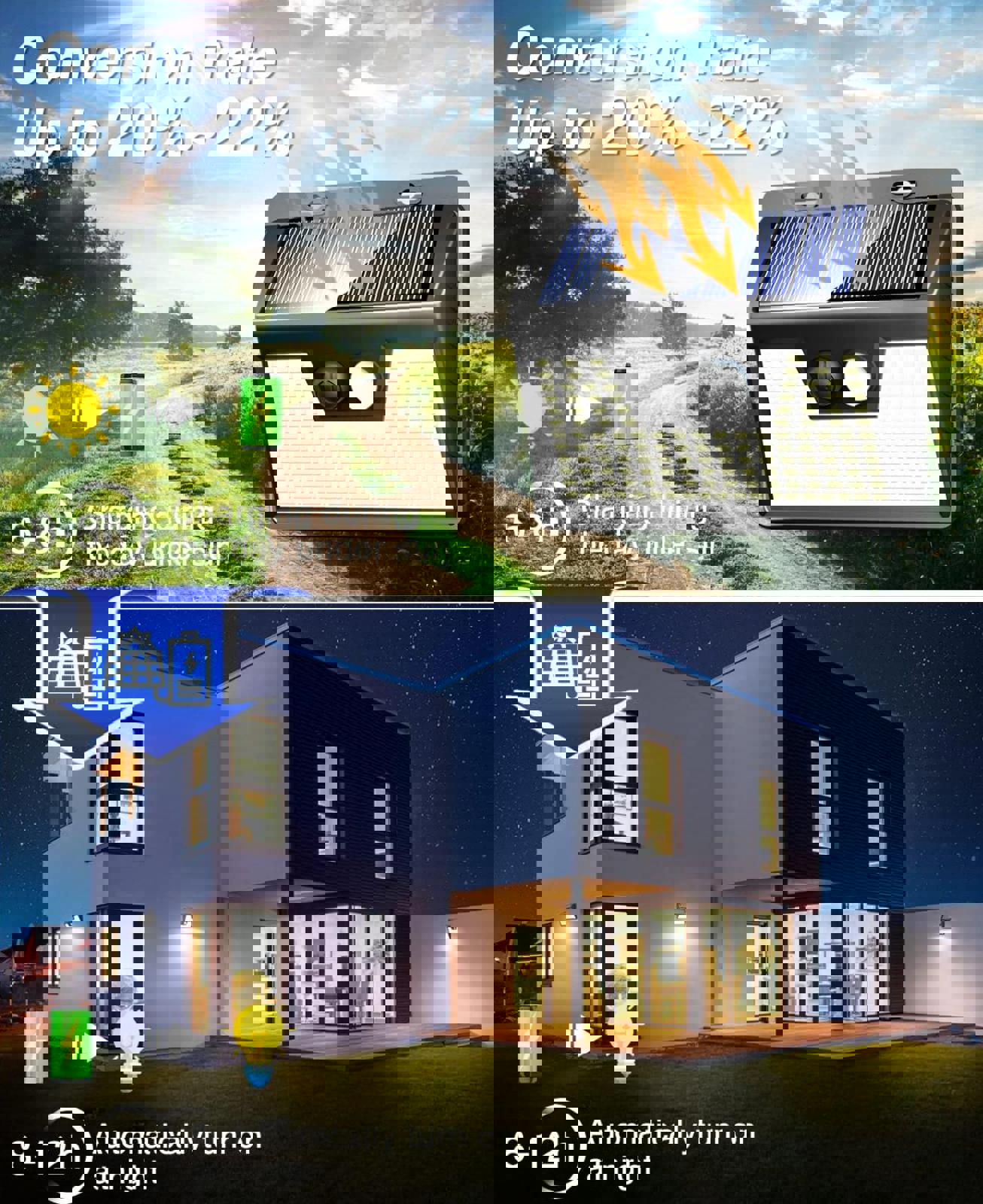 (NEW MSRP $29.99) Solar Lights Outdoor Motion Sensor 6-Pack, Waterproof