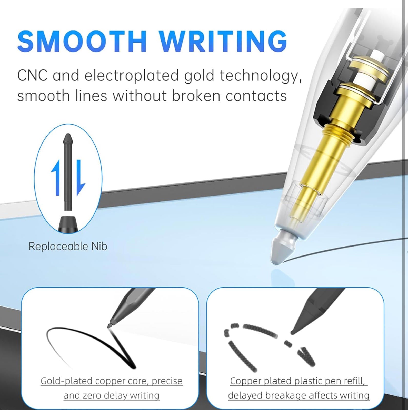 NEW MSRP $29.99) Uogic Stylus Pen – Surface Pro / Go, 1024‑Level Pressure
